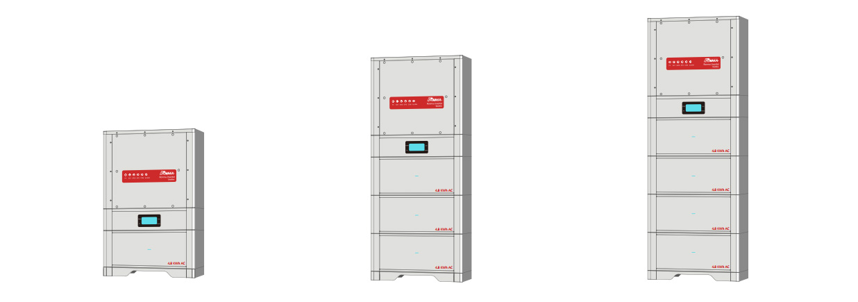 Energia biltegiratzea 3
